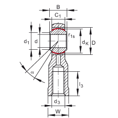 US GIKPSR5-PS, (j) DIN ISO 12 240-4 (bio)(zhn)طN䓲ϣ(ni)ݼySo(h)