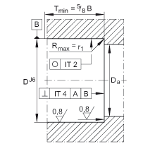 ǽ|S ZKLF2575-2RS-2AP, 䌦(du)pᔰbɂ(c)ܷ