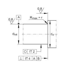 ǽ|S ZKLF2575-2RS-2AP, 䌦(du)pᔰbɂ(c)ܷ