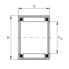 _ʽ?jng)_ȦLS SCH87, ϵ(j) ABMA 18.2 - 1982Ӣ