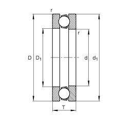 S 51407, (j) DIN 711/ISO 104 (bio)(zhn)Ҫߴɷx