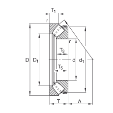 {(dio)ĝLS 29428-E1, (j) DIN 728/ISO 104 (bio)(zhn)Ҫߴɷx