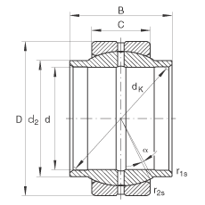 P(ji)S GE90-LO, (j) DIN ISO 12 240-1 ˜So