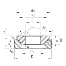 P(gun)(ji)S GE140-AX, (j) DIN ISO 12 240-3 (bio)(zhn)So(h)