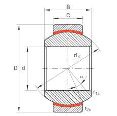 P(gun)(ji)S GE15-FW, (j) DIN ISO 12 240-1 ˜So