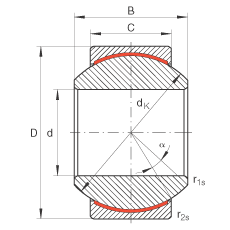 P(ji)S GE18-PW, (j) DIN ISO 12 240-1 ˜ʣߴϵ KSo