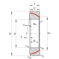 ǽ|P(gun)(ji)S GE70-SW, (j) DIN ISO 12 240-2 (bio)So