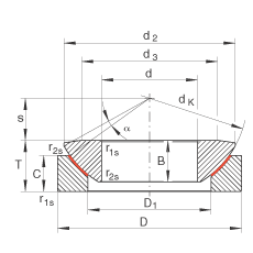 P(ji)S GE70-AW,  DIN ISO 12 240-3 ˜So