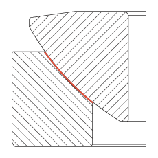 P(ji)S GE70-AW,  DIN ISO 12 240-3 ˜So