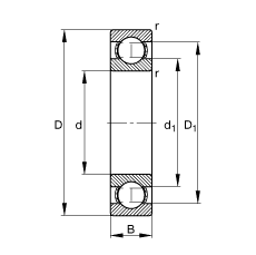 S 16009, (j) DIN 625-1 (bio)(zhn)Ҫߴ