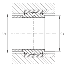 P(gun)(ji)S GE45-DO-2RS, (j) DIN ISO 12 240-1 ˜, Soɂ(c)ܷ