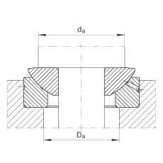 P(gun)(ji)S GE140-AX, (j) DIN ISO 12 240-3 (bio)(zhn)So(h)