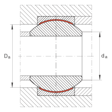 P(ji)S GE18-PW, (j) DIN ISO 12 240-1 ˜ߴϵ KSo