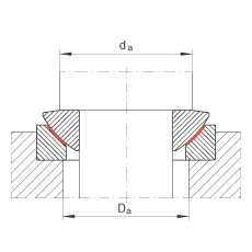 P(ji)S GE70-AW,  DIN ISO 12 240-3 ˜So