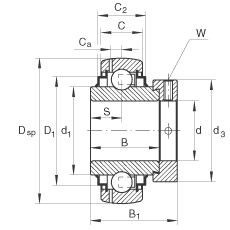 S GE40-KRR-B-FA164, ȦƫiȦλ ɂ(c) R ܷʹÜضȵ +250C