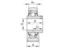 ֱʽSԪ RASEY1-3/16, TFSS(j) ABMA 15 - 1991, ABMA 14 - 1991, ISO3228 (ni)Ȧƽ^˨RܷӢ